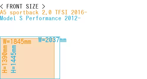 #A5 sportback 2.0 TFSI 2016- + Model S Performance 2012-